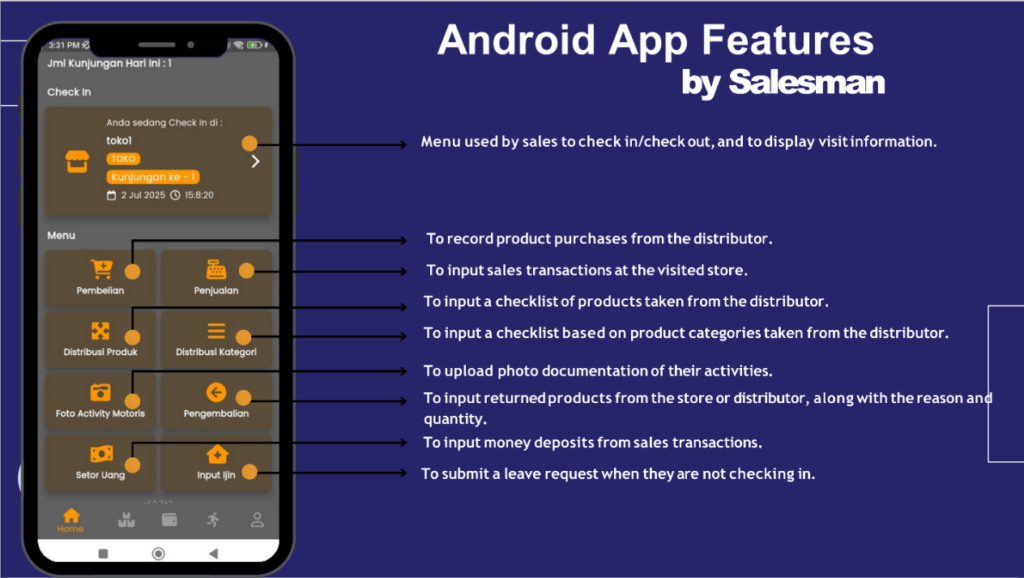 Android App Features